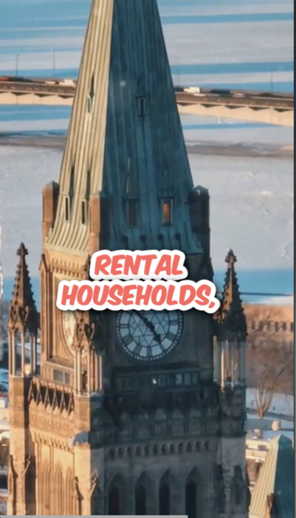 2024 Canadian Housing Market Forecast RentLife Blogs